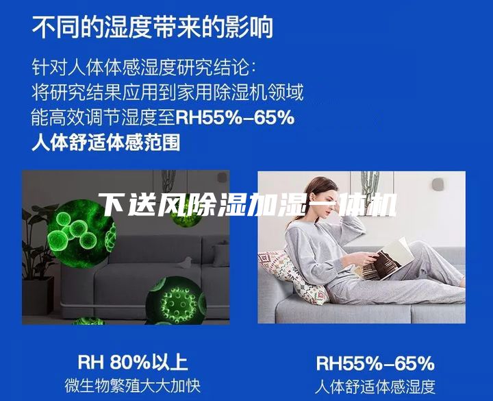 下送風除濕加濕一體機