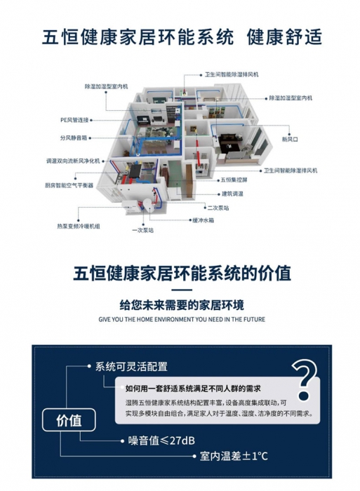 新風除濕機關(guān)愛幼兒健康