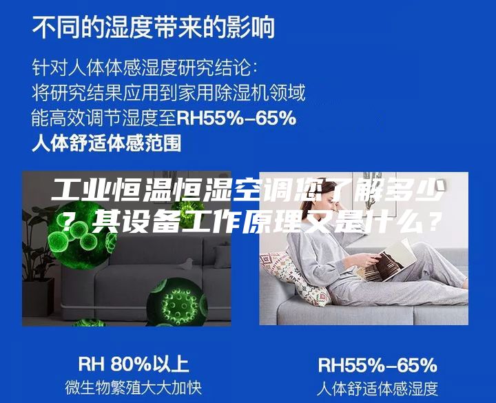 工業(yè)恒溫恒濕空調(diào)您了解多少？其設(shè)備工作原理又是什么？