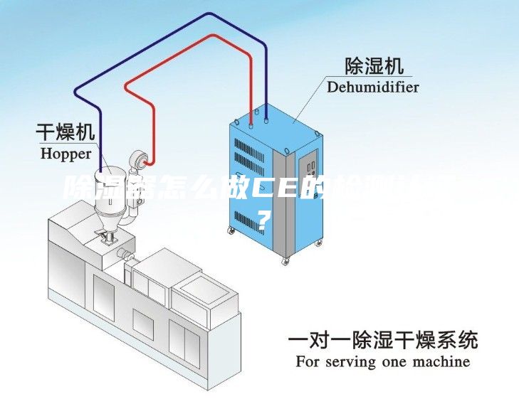 除濕器怎么做CE的檢測認證？